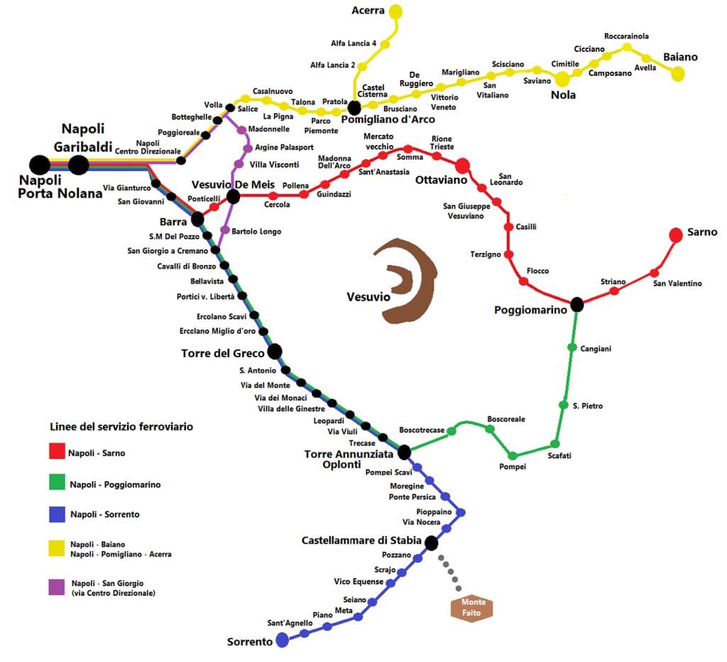 Circumvesuviana tren güzergahı haritası